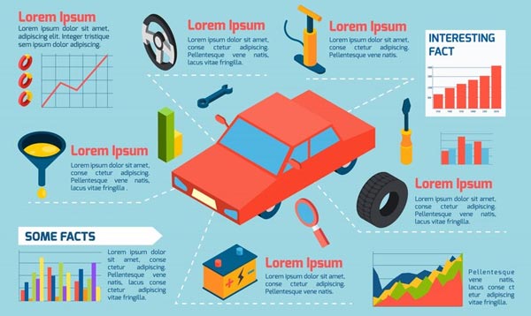 Tìm kiếm thông tin lịch sử sử dụng xe